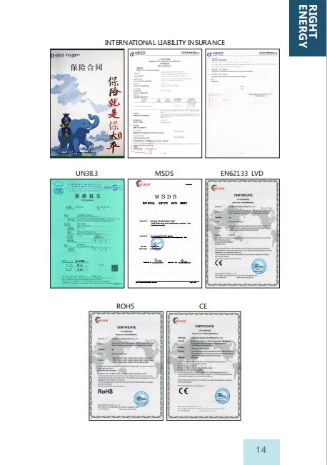 certifications
